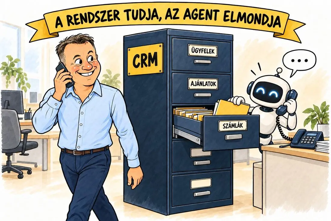 Karikatúra: a szerző telefonál, mellette egy CRM feliratú iratszekrény, amelyből a robot kikeresi a számlákat